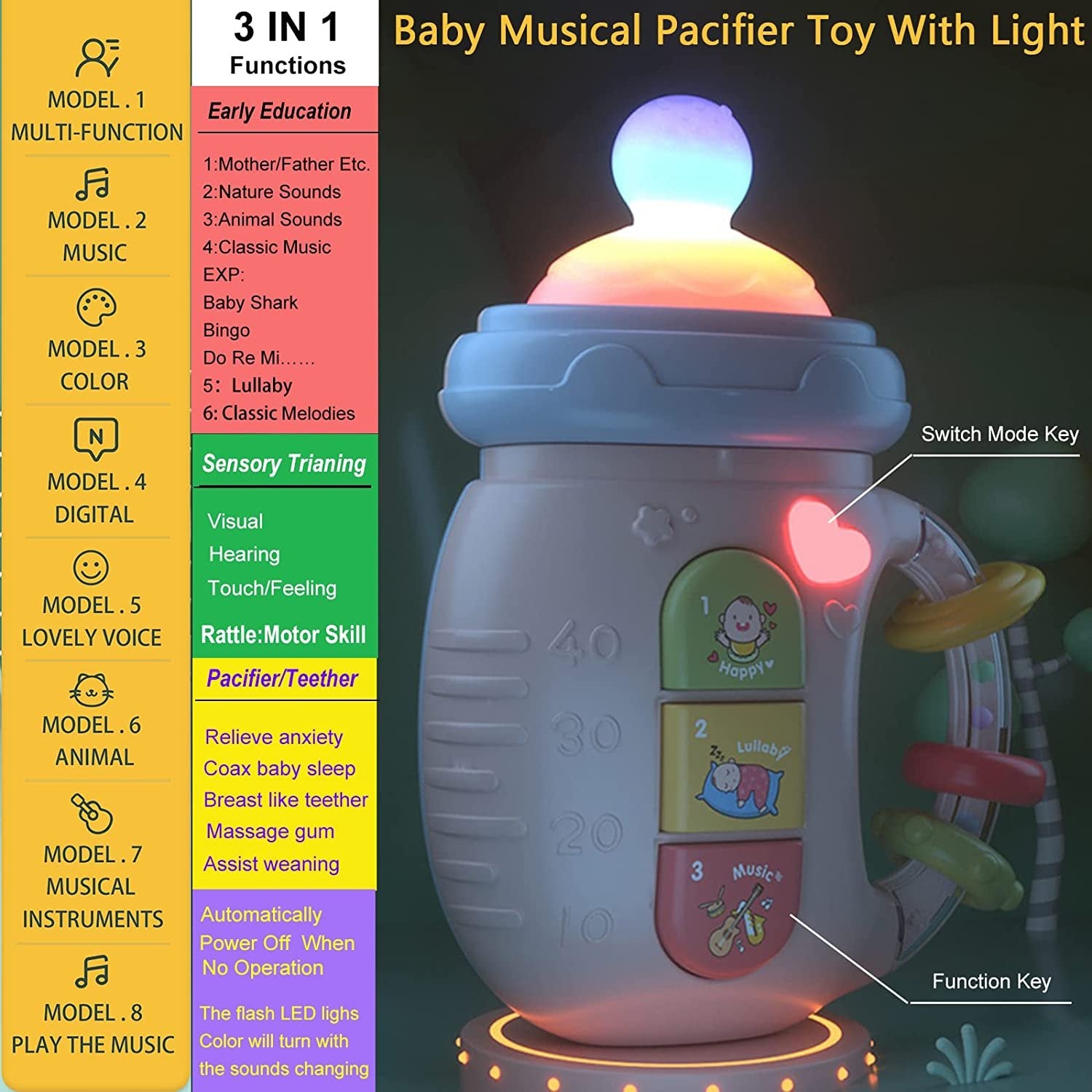 Dziecięce Zabawki Sensoryczne 4 W 1 Silikonowy Smoczek + Grzechotki + Świecące + Gryzak